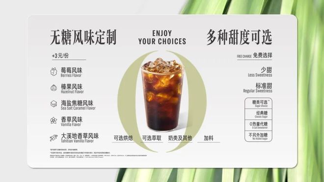 克中国首次爆改糖浆开启风味咖啡“无糖”时代麻将胡了app7600家门店“砍糖”！星巴(图3)
