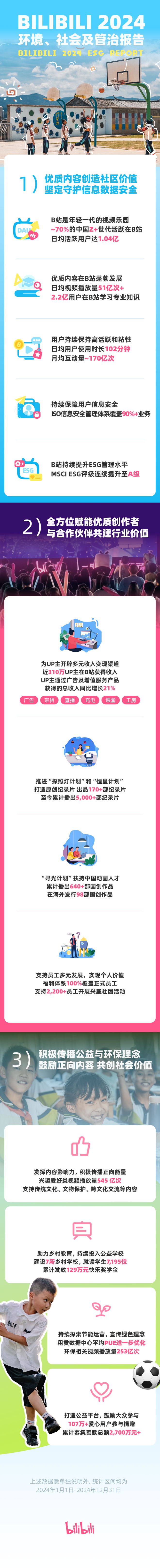 ersaceif港交所IPO永辉超市、羽西、优衣库等品牌动态麻将胡了2游戏入口安踏收购德国狼爪分众收购新潮PradaV(图6)
