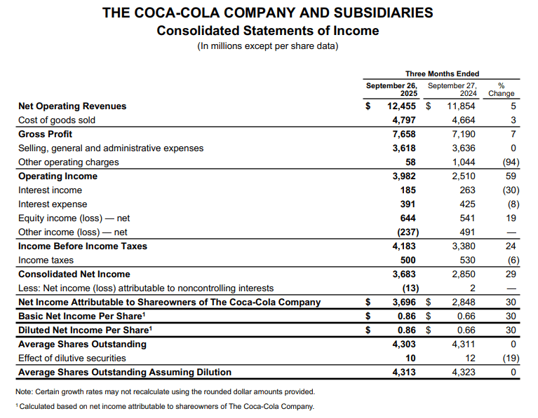 冻」东鹏2025三季度营收同比增长3036%一周热闻PG麻将胡了康师傅×疯狂动物城上新「冻冻茶冰红茶味果(图9) 冻」东鹏2025三季度营收同比增长3036%一周热闻PG麻将胡了康师傅×疯狂动物城上新「冻冻茶冰红茶味果(图9)