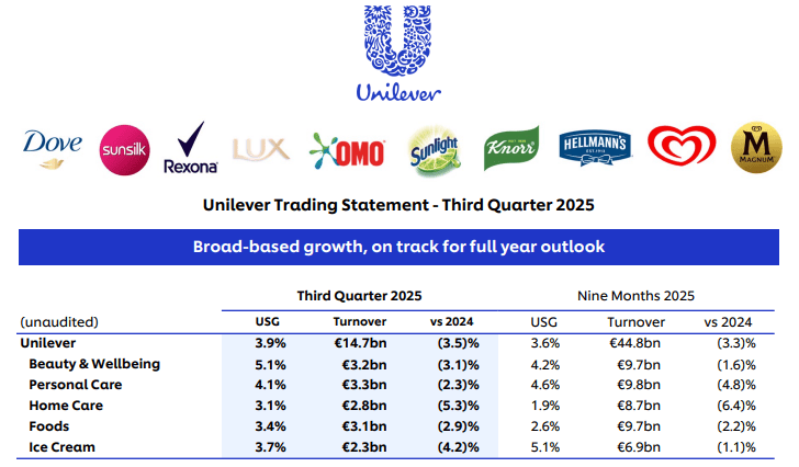 冻」东鹏2025三季度营收同比增长3036%一周热闻PG麻将胡了康师傅×疯狂动物城上新「冻冻茶冰红茶味果(图11) 冻」东鹏2025三季度营收同比增长3036%一周热闻PG麻将胡了康师傅×疯狂动物城上新「冻冻茶冰红茶味果(图11)